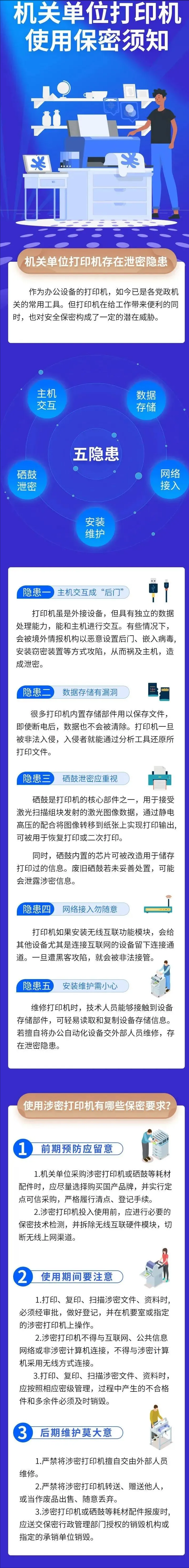 機(jī)關(guān)單位打印機(jī)使用保密須知