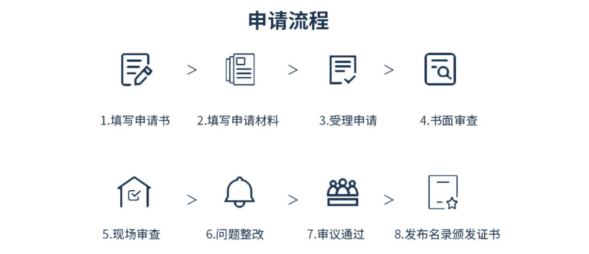 非涉密計(jì)算機(jī)及存儲設(shè)備存儲、處理涉密信息（案例集）