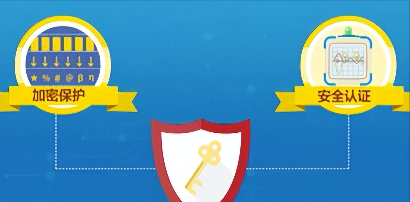 《密碼法》十問十答來了！