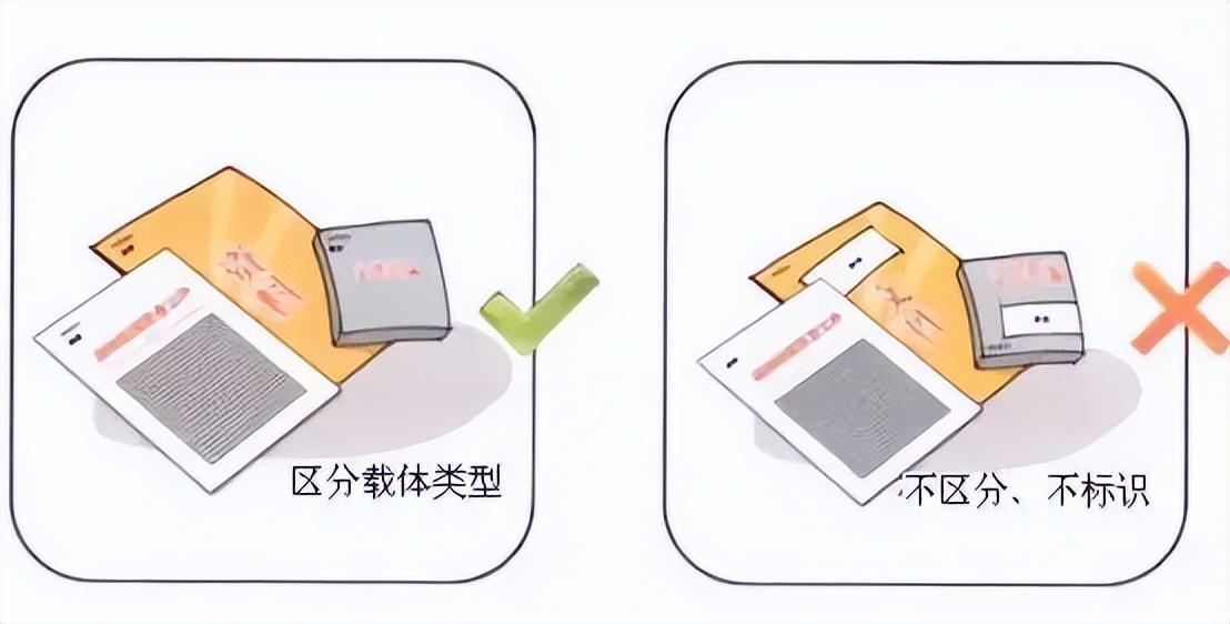 涉密載體銷毀管理工作