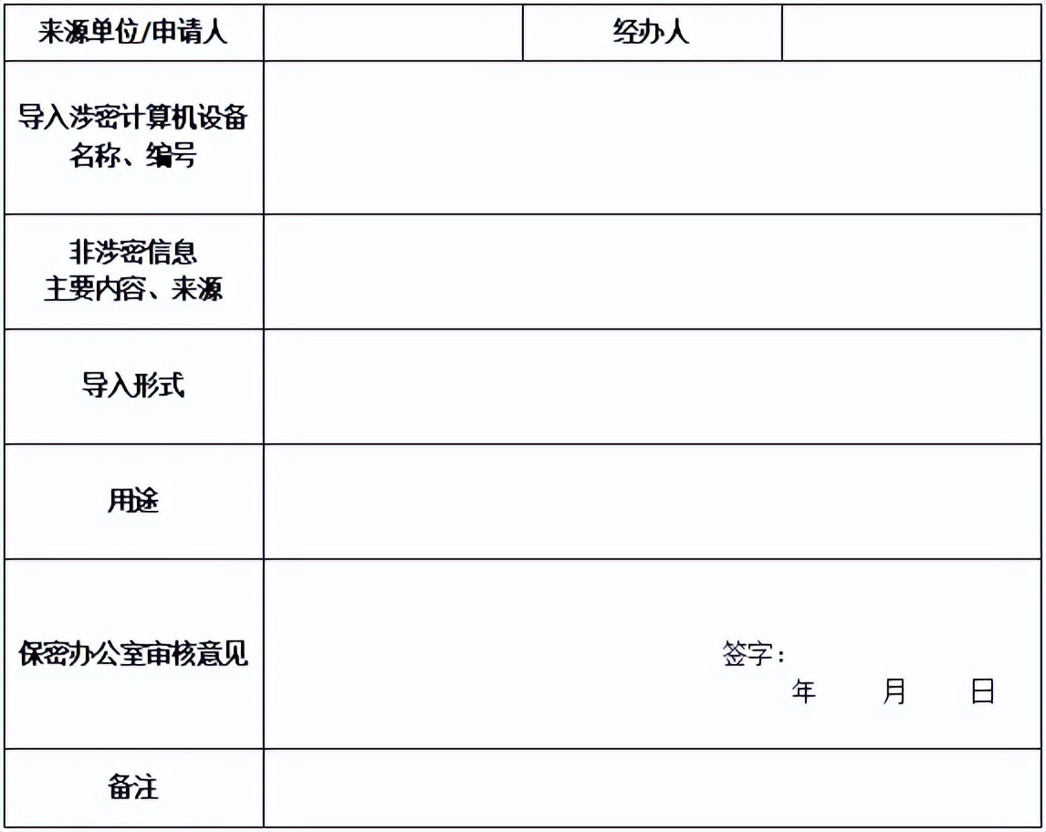 涉密計算機使用管理之信息導入與導出