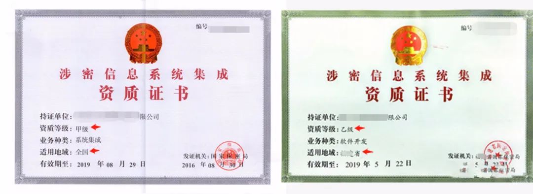 企業(yè)必須知道的涉密資質(zhì)信息