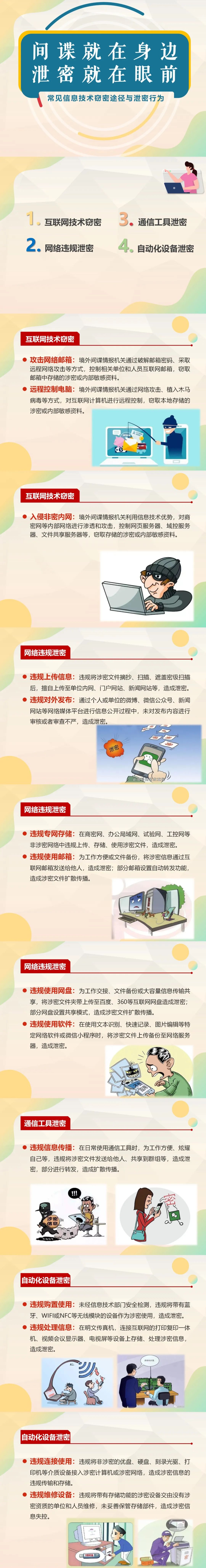 保密知識學習總第21期：常見信息技術(shù)竊密途徑與泄密行為