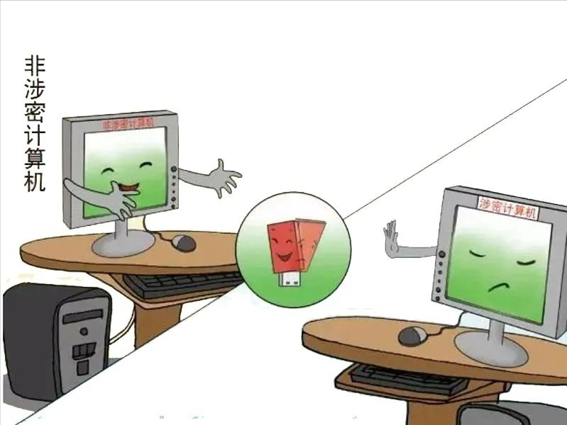 如何從網(wǎng)上拷貝信息資料到涉密計(jì)算機(jī)？