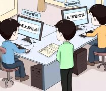 涉密計(jì)算機(jī)及其網(wǎng)絡(luò)保密管理制度