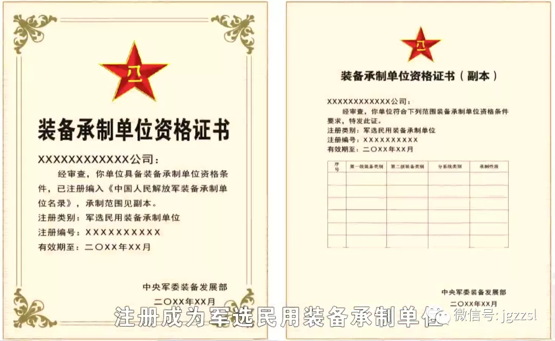 軍選民用裝備的承制性質(zhì)包括哪些？